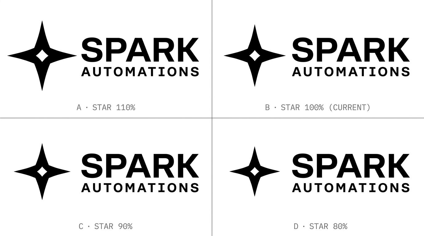 Logo variant axis 1: star size