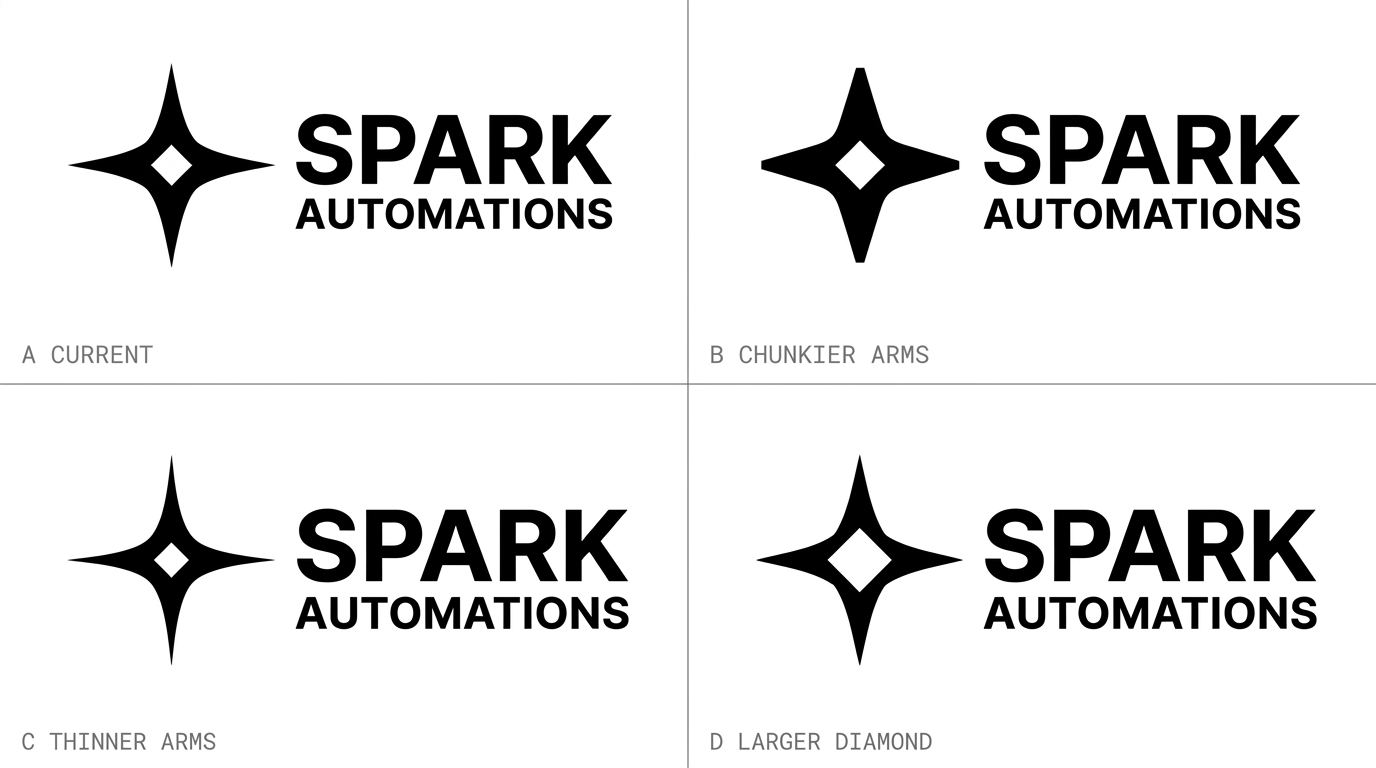 Star geometry axis: 4 variants